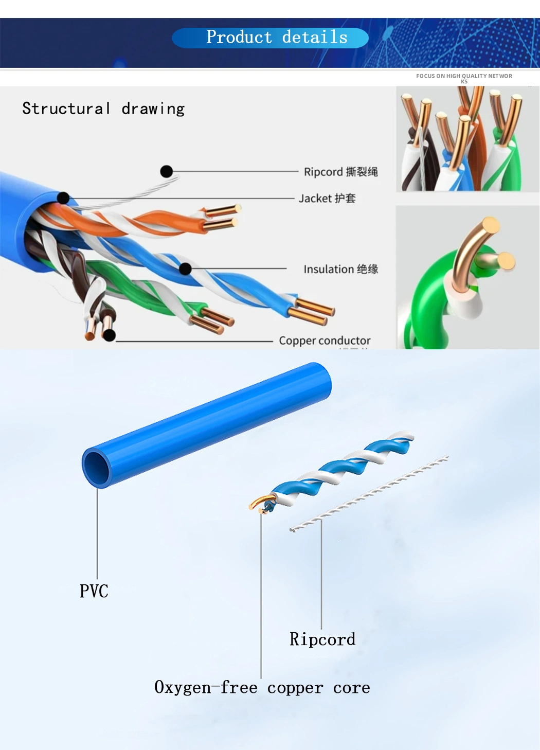 Network Products PVC/LSZH Network Cable/LAN Cable UTP Cat5e Cable 24AWG, Copper Wire Data Cable Communication Cable Factory Price Cat5e Ethernet Network Cable