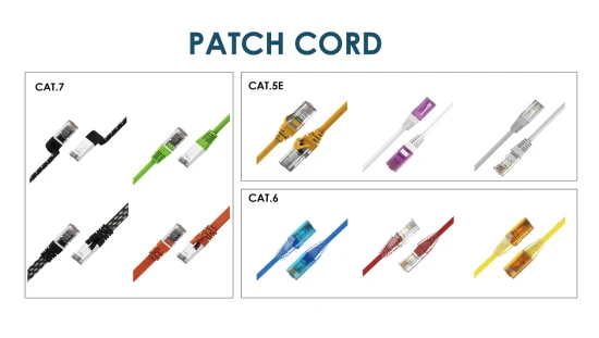 1 m 3 m CAT6 Cat7 Cat5e rundes flaches Patchkabel