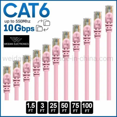 Netzwerkkabel RJ45 U/UTP CAT6, CAT6A Patchkabel, rote Farbe